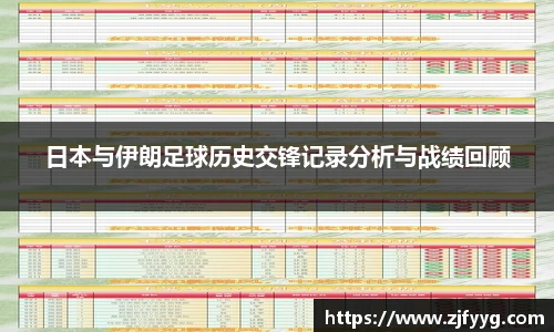 日本与伊朗足球历史交锋记录分析与战绩回顾